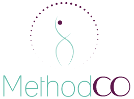 MethodCo